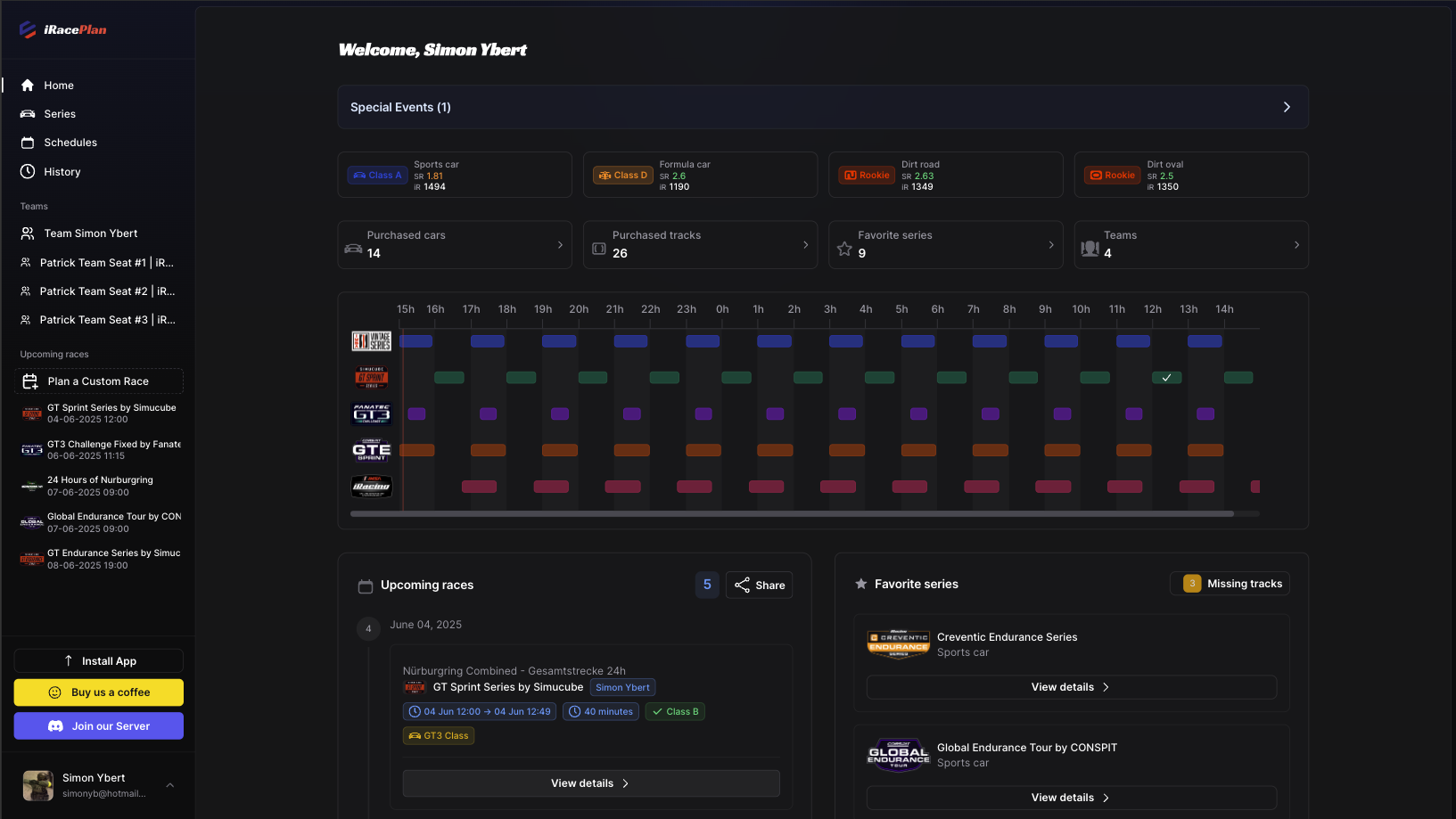 iRacePlan dashboard
